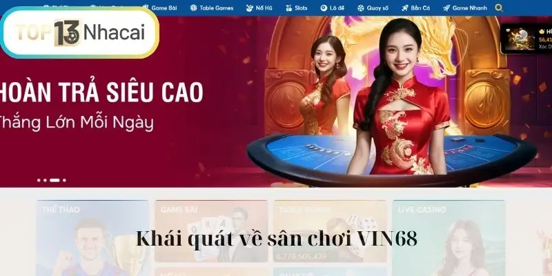 Khái quát về sân chơi này