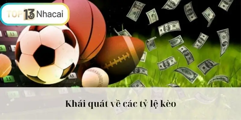 Khái quát về các tỷ lệ kèo
