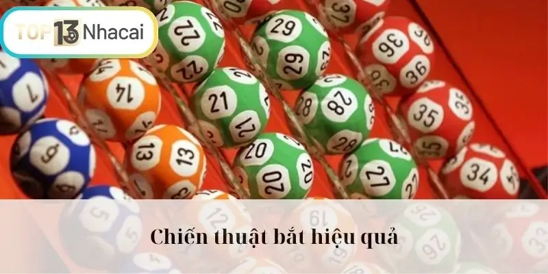 Chiến thuật bắt hiệu quả