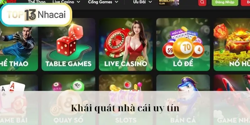 Khái quát nhà cái uy tín
